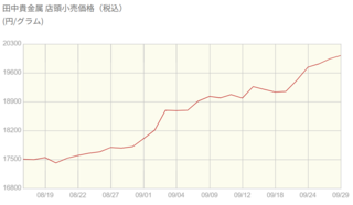 XN[Vbg 2025-09-29 140856.png